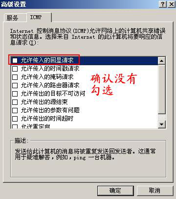 圖2