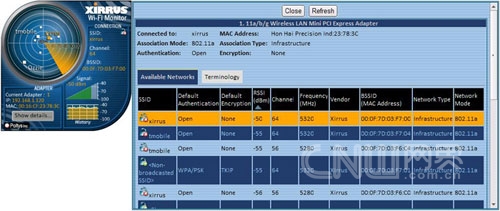 Xirrus Wi-Fi Monitor