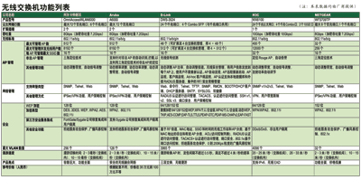 無線交換機s.gif