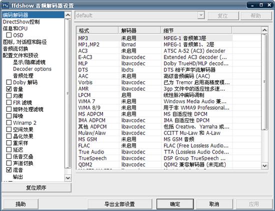 下載：Windows 7解碼包Win7codecs 1.0.4正式版