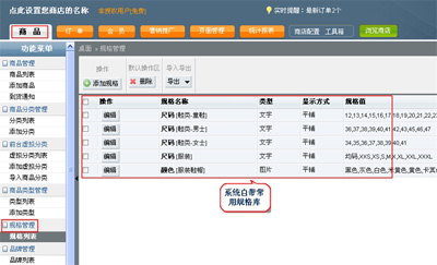 圖1